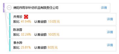 綿陽市雨華針紡織品有限責任公司 日用百貨領域的品質(zhì)與創(chuàng)新