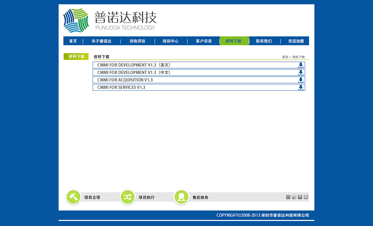 如何打造高效的專業(yè)信息咨詢服務(wù)網(wǎng)站設(shè)計(jì)